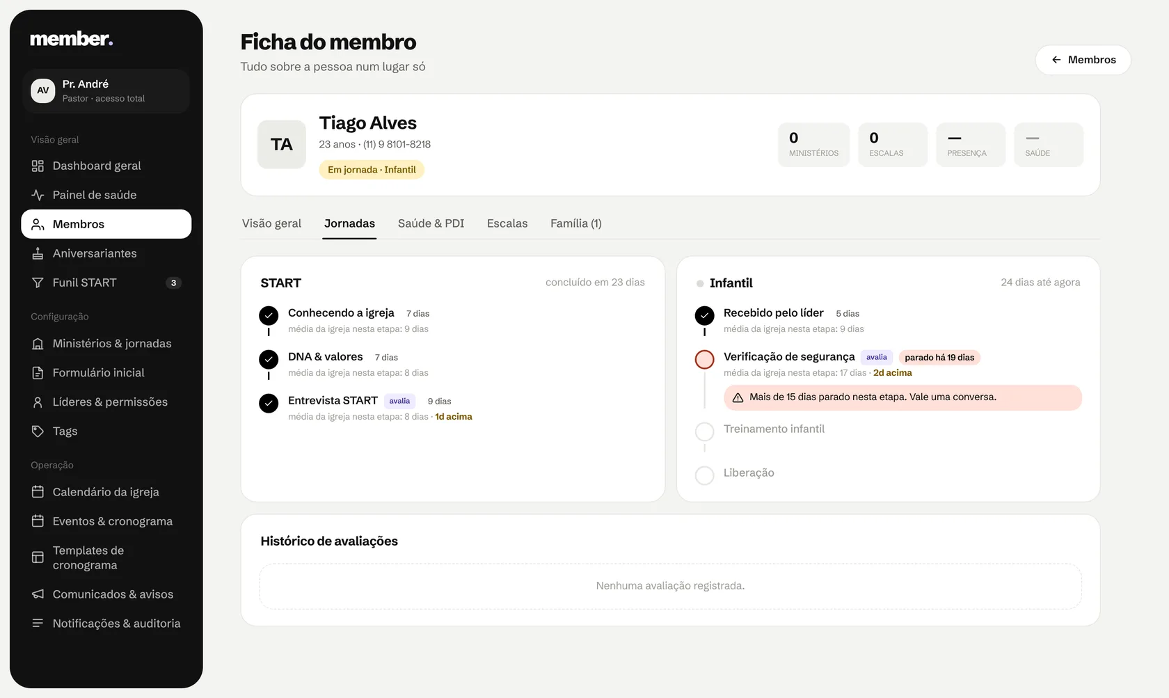 Ficha do membro com as jornadas de START e ministérios